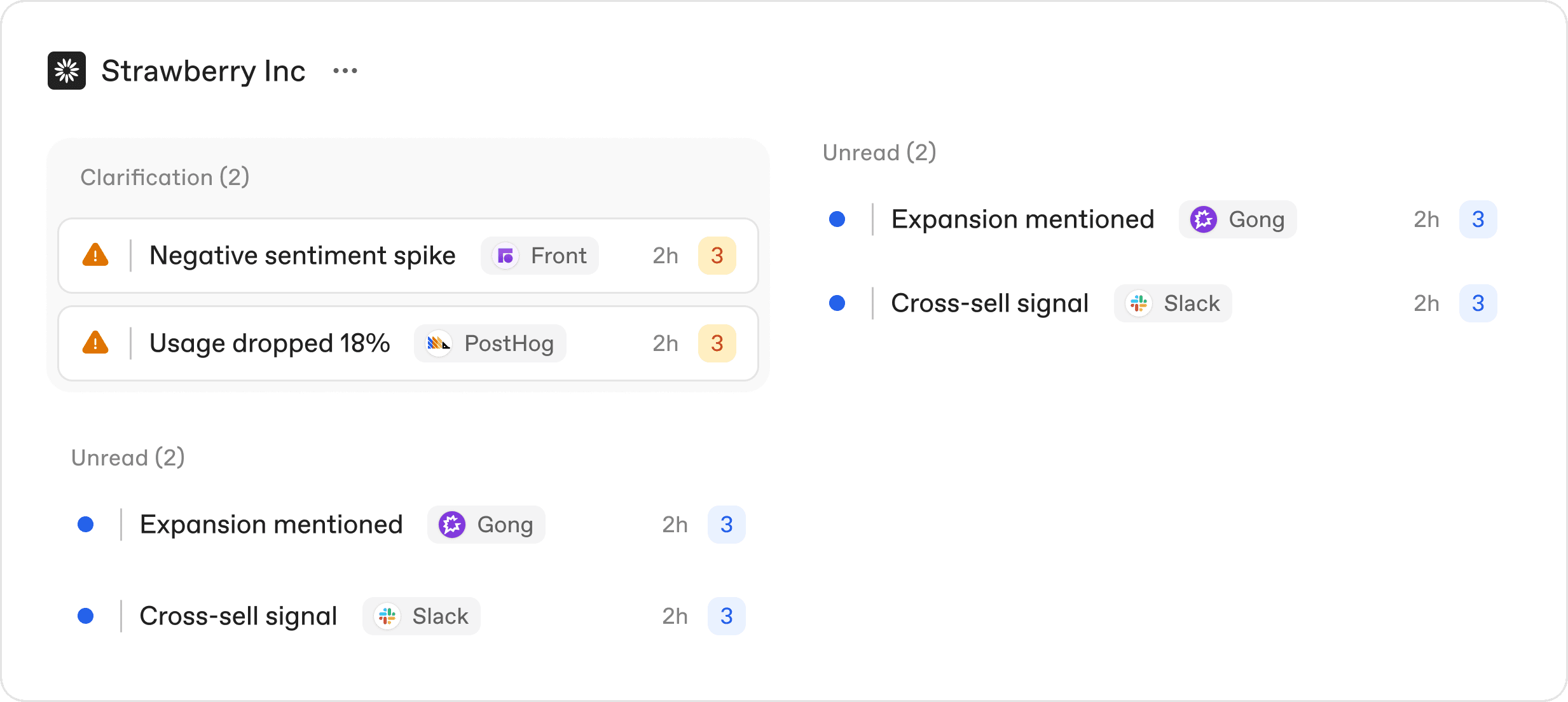 catch issues before they escalate